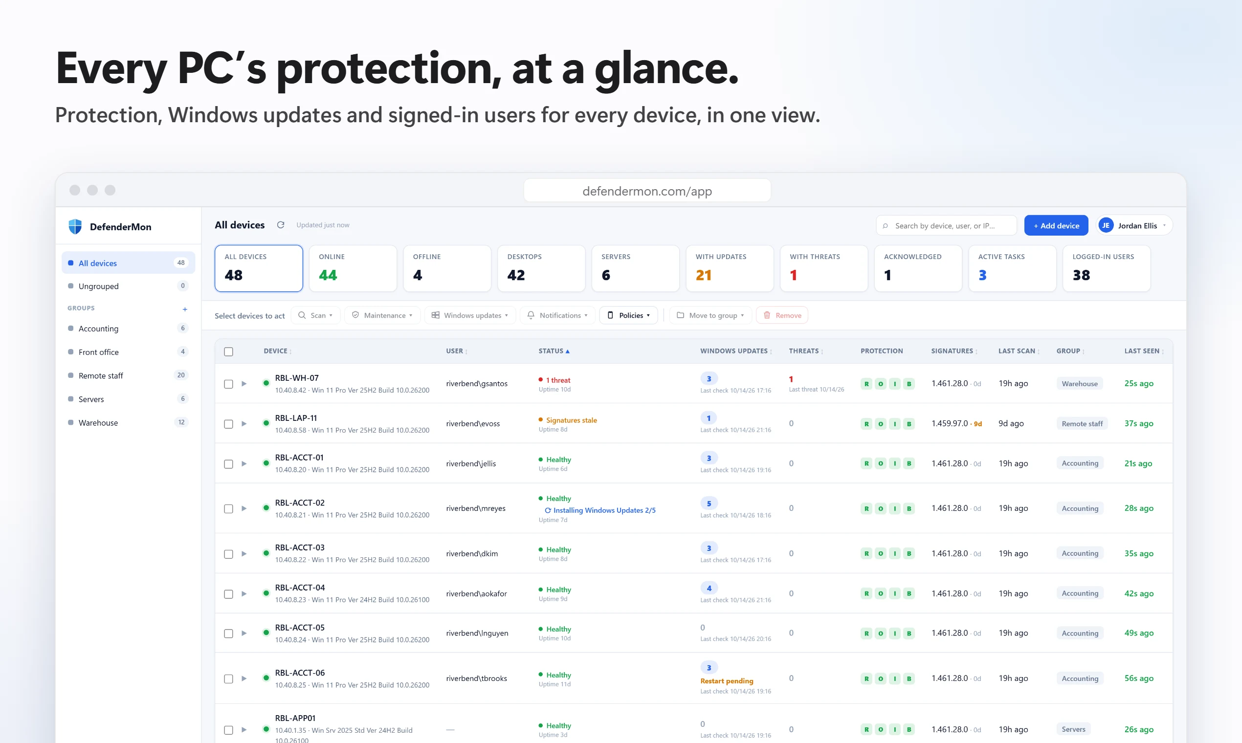 Fleet overview: protection, Windows updates and signed-in users for every device in one view